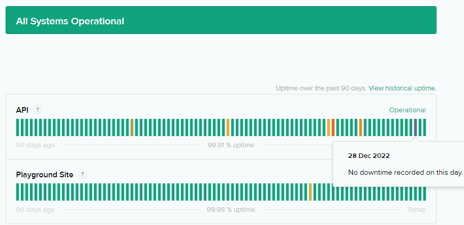 How to Fix “Too many requests” in ChatGPT