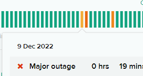 How to Fix “Too many requests” in ChatGPT