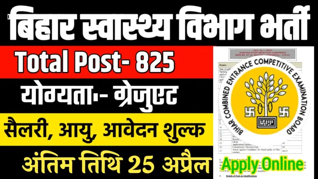 Bihar Health Department Recruitment